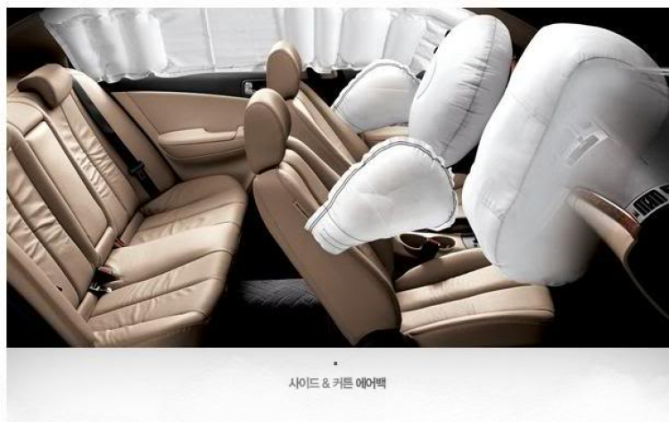 Sonata 2008-Bản xônat mới.