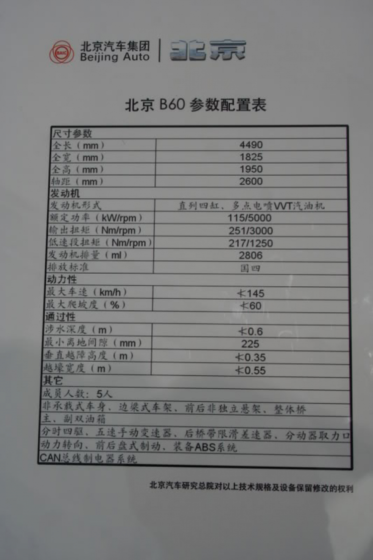 2008 Beijing International Automotive Exhibition