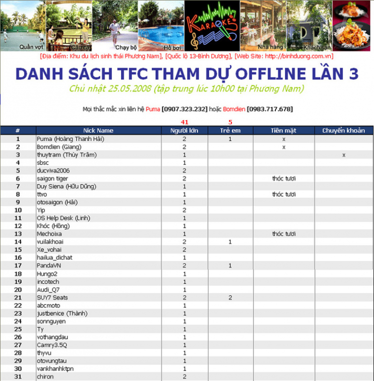 Chi tiết chương trình Offline-Tân gia