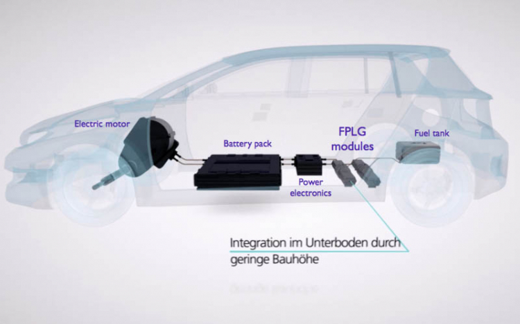 Cơ quan không gian Đức và Toyota phát triển động cơ phát điện tuyến tính trực tiếp