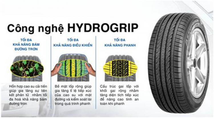 GOODYEAR ASSURANCE TRIPLEMAX đặt ra chuẩn mực an toàn mới cho ngành lốp