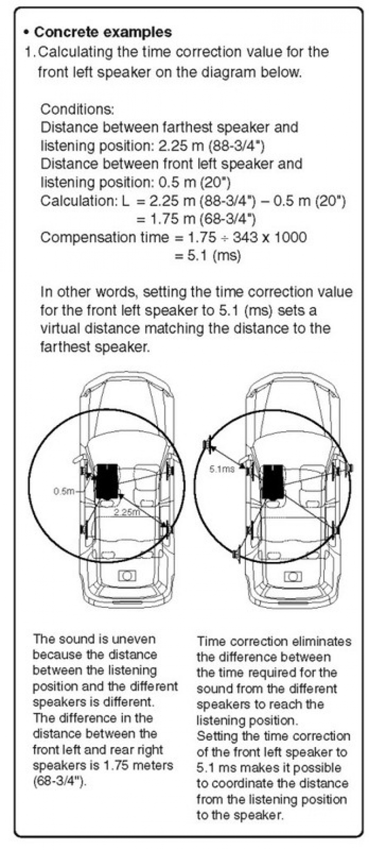 Car Entertainment một tầm cao mới !!!