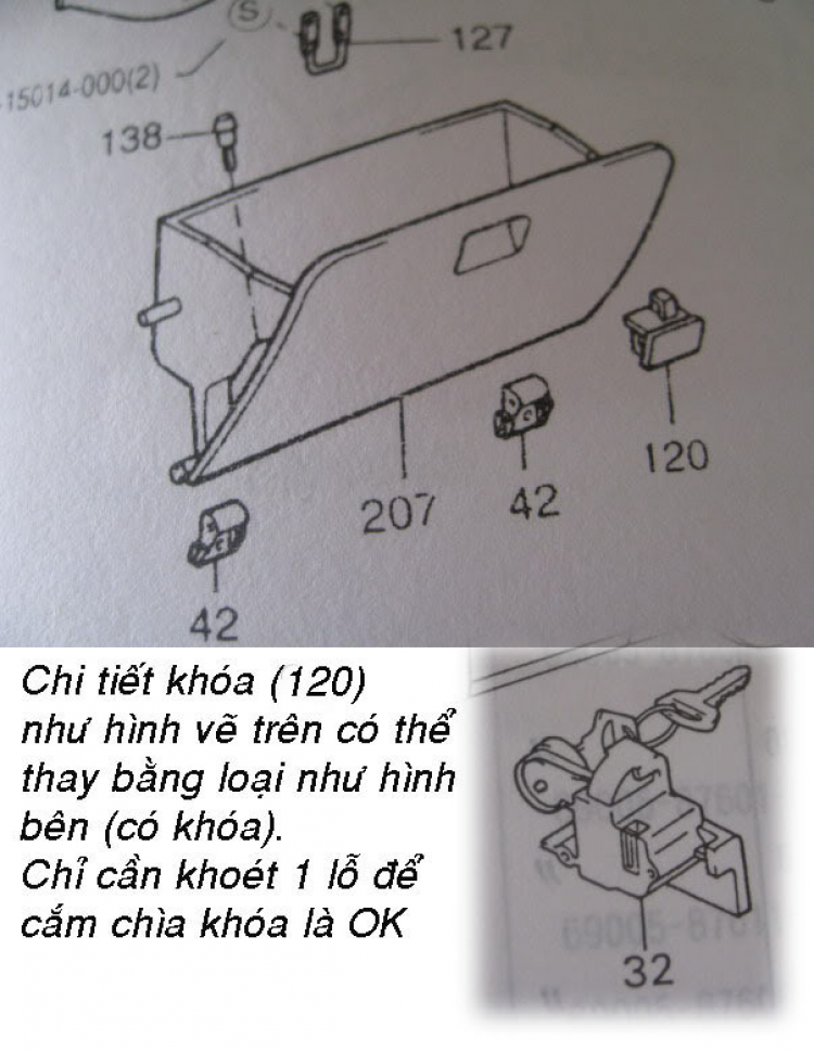 Có bác nào bị như xe em .