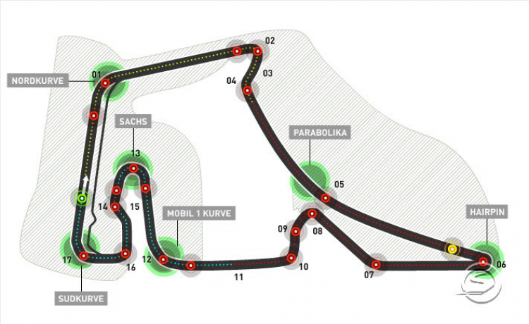 Formula 1 :: German GP - July 20, 2008