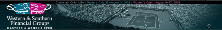 .: ATP Tennis 2008 :.