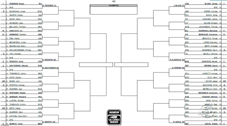 .: ATP Tennis 2008 :.