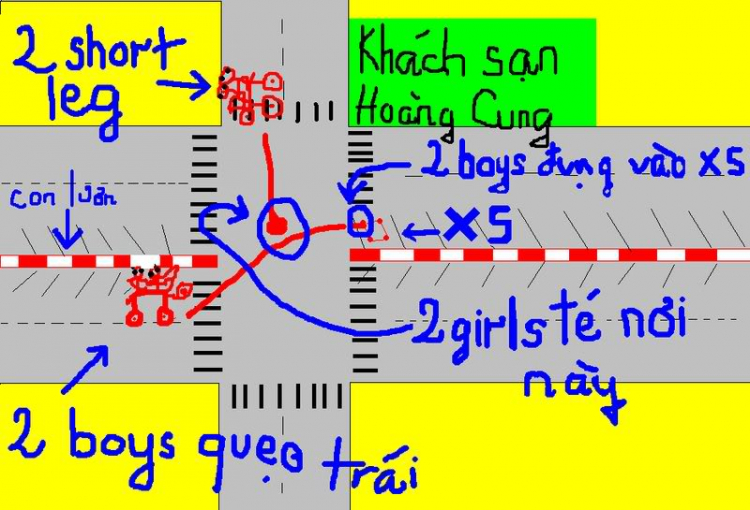 Các bác cho ý kiến về vụ tai nạn này ạ >"<