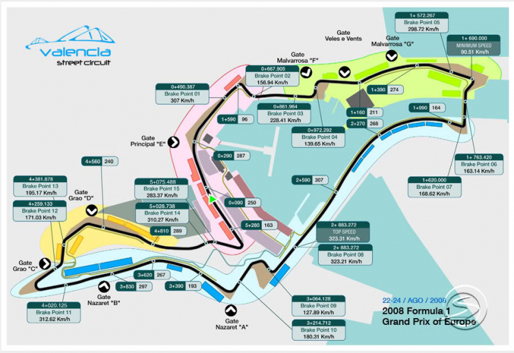 Formula 1 :: Europe GP Valencia - 24 Aug, 2008 Formula 1 :: Europe GP Valencia - 24 Aug, 2008