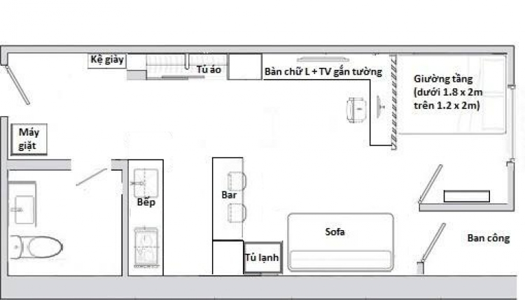 Trang bị nội thất căn hộ 2 phòng ngủ 130tr thôi.