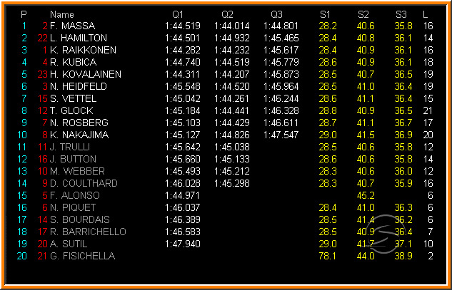 Formula 1 ::  Singapore GP - Sept 28, 2008