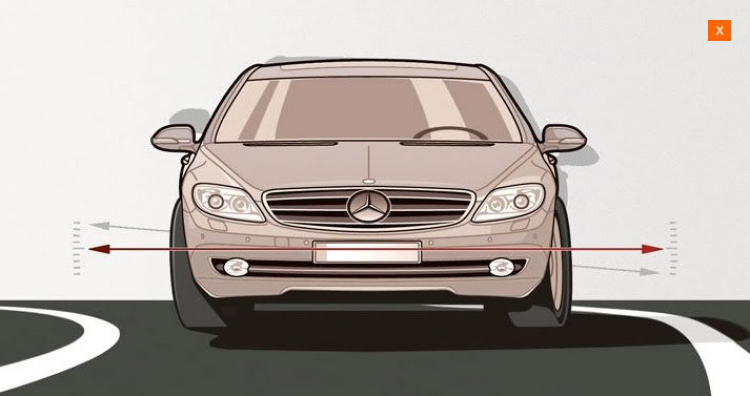 Giới thiệu các công nghệ trên S-class 2009 Giới thiệu các công nghệ trên S-class 2009