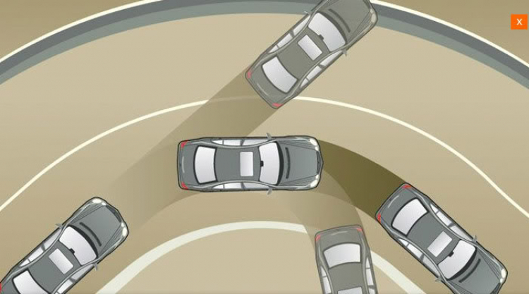 Giới thiệu các công nghệ trên S-class 2009 Giới thiệu các công nghệ trên S-class 2009