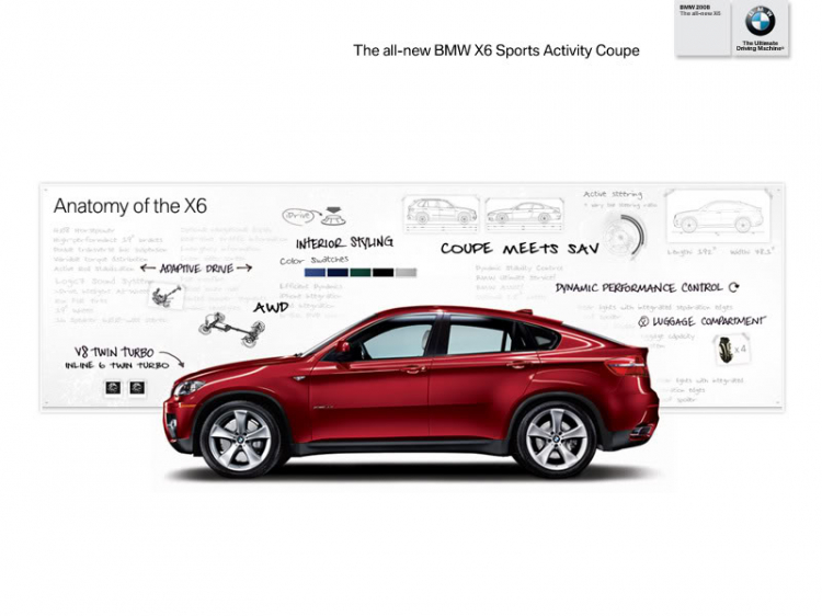 Giới thiệu về các công nghệ đỉnh cao trên BMW X6 model 2009 Giới thiệu về các công nghệ đỉnh cao trên BMW X6 model 2009