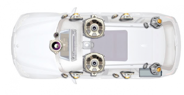 Giới thiệu về các công nghệ đỉnh cao trên BMW X6 model 2009 Giới thiệu về các công nghệ đỉnh cao trên BMW X6 model 2009