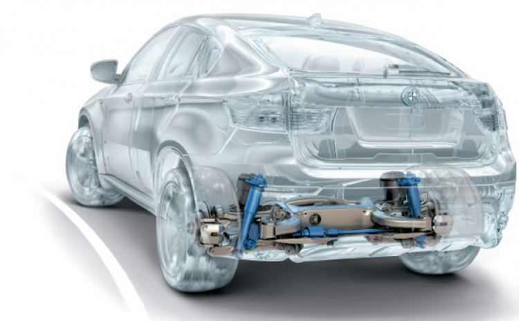 Giới thiệu về các công nghệ đỉnh cao trên BMW X6 model 2009 Giới thiệu về các công nghệ đỉnh cao trên BMW X6 model 2009