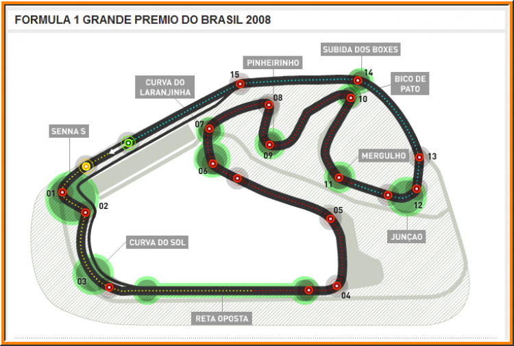 Formula 1 :: Brazilian Grand Prix - Nov. 2, 2008