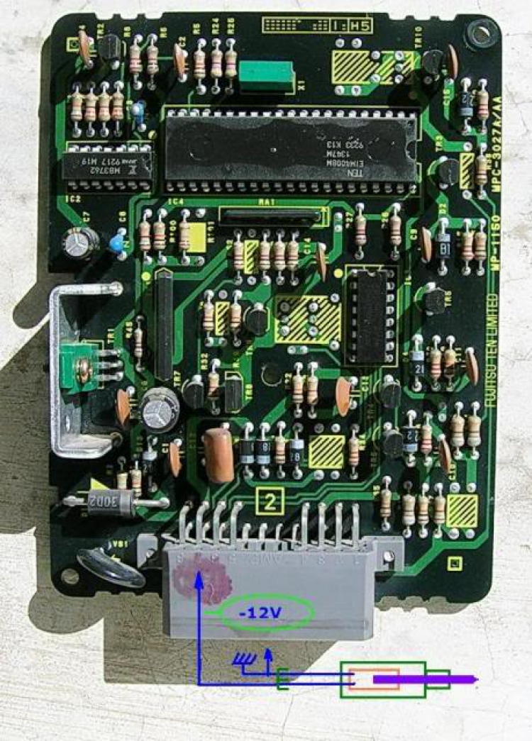 Kiến thức vụn vặt cho xe cũ Kiến thức vụn vặt cho xe cũ