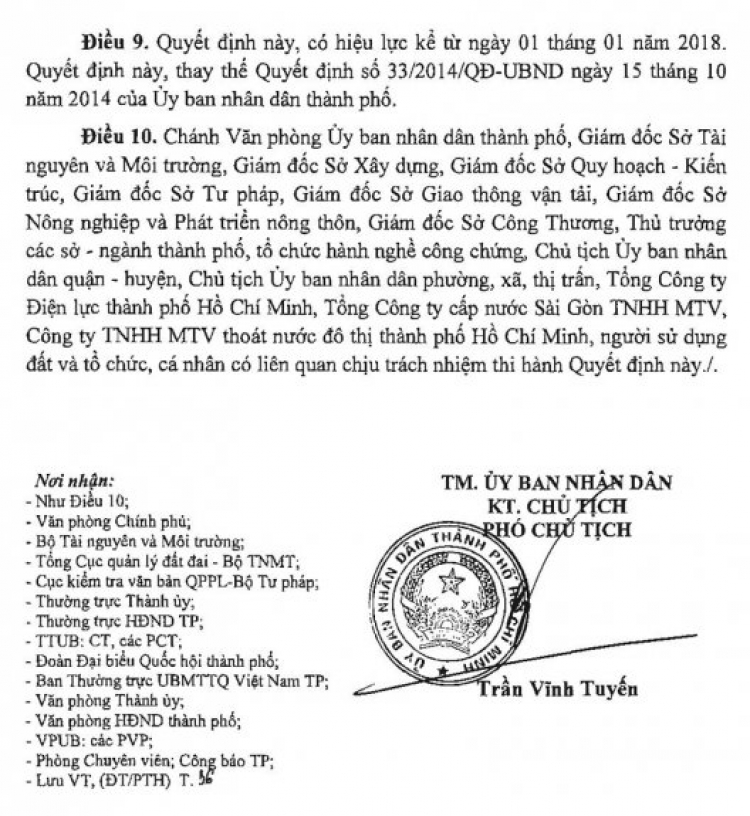 Quyết định 60/2017 thay thế QĐ 33/2014 về tách thửa tại TP.HCM chính thức thông qua 05/12/2017 có hiệu lực 01/01/2018