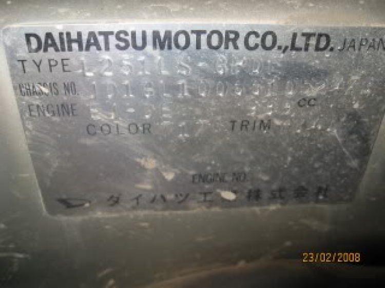 Em muốn mua phụ tùng cho Daihatsu charade 1986
