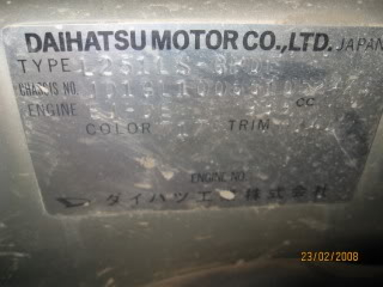 Em muốn mua phụ tùng cho Daihatsu charade 1986 Em muốn mua phụ tùng cho Daihatsu charade 1986
