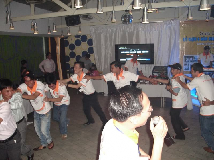 Chương trình SN 6 năm OS - Đầu cầu Miền Trung 29/11/2008 Chương trình SN 6 năm OS - Đầu cầu Miền Trung 29/11/2008