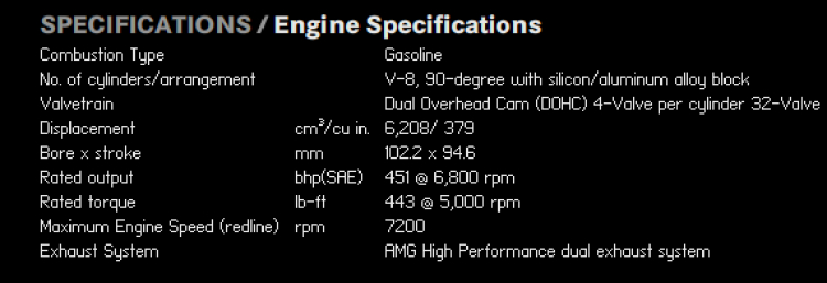 Thông Tin Và Các kiểu độ C class 2008 code W204