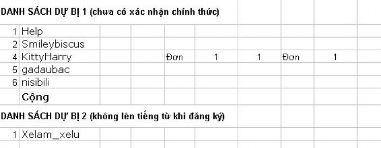 CHƯƠNG TRÌNH và ĐĂNG KÝ đi BMT-NT ngày 30/4&1/5 XNL CHƯƠNG TRÌNH và ĐĂNG KÝ đi BMT-NT ngày 30/4&1/5 XNL