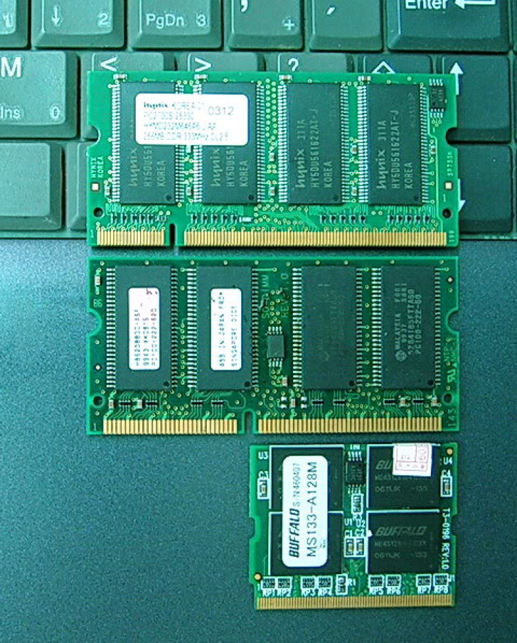 RAM mini (DIMMS).