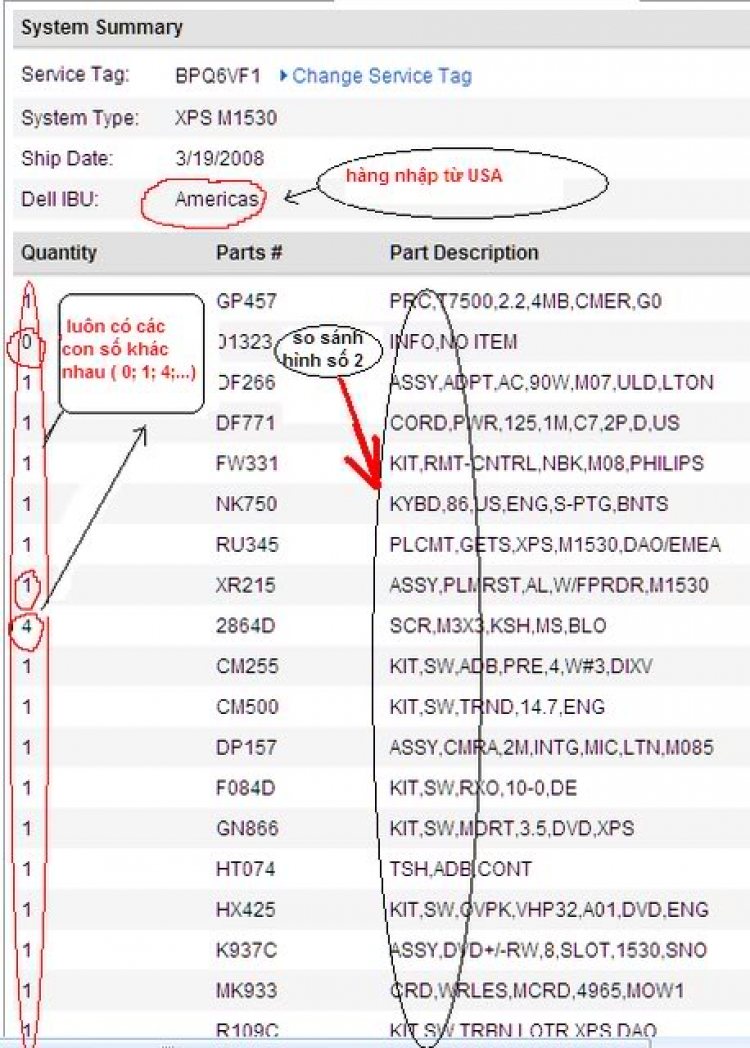 Chia sẻ kinh nghiệm mua laptop mới 100% không sợ bị luộc đồ.