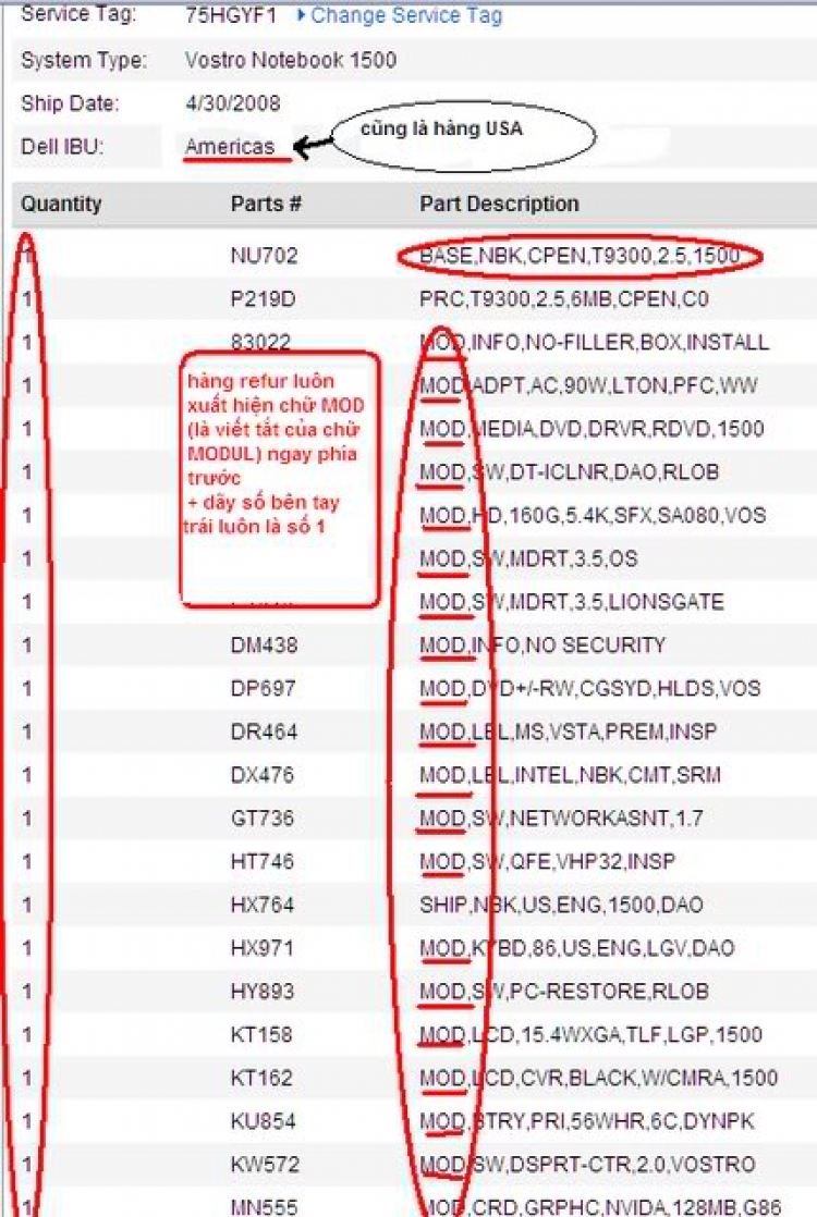 Chia sẻ kinh nghiệm mua laptop mới 100% không sợ bị luộc đồ. Chia sẻ kinh nghiệm mua laptop mới 100% không sợ bị luộc đồ.