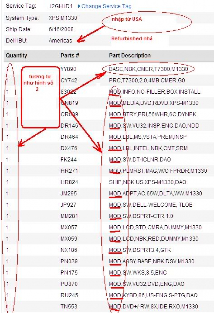 Chia sẻ kinh nghiệm mua laptop mới 100% không sợ bị luộc đồ. Chia sẻ kinh nghiệm mua laptop mới 100% không sợ bị luộc đồ.