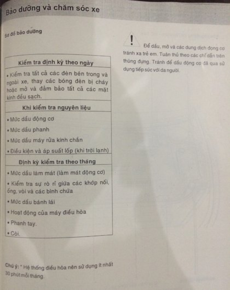 Các bác chỉ giúp em vị trí của các bộ phận trong khoang máy Mondeo