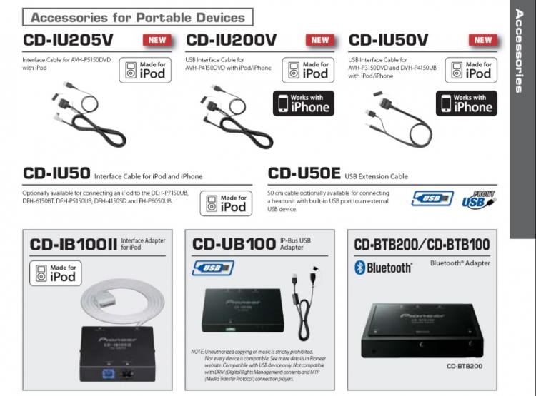 DVD Pioneer 6050 không nhận được Adapter Ipod, help me pls.