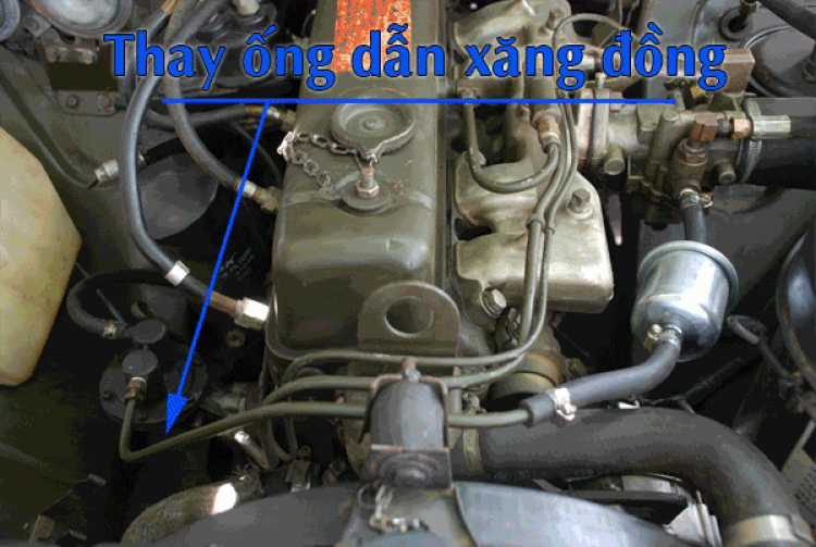 Xe Jeep 4x4 WD, lọai A2. Xe Jeep 4x4 WD, lọai A2.