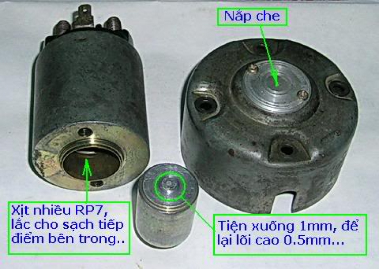 Kiến thức vụn vặt cho xe cũ