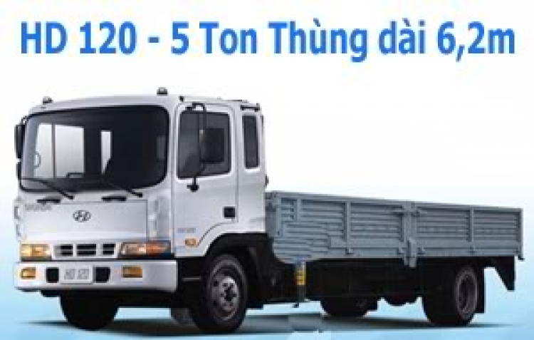 Chuyên mục xe Tải Hyundai