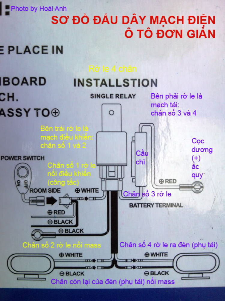Hỏi cách đấu dây cho đèn gầm ô tô