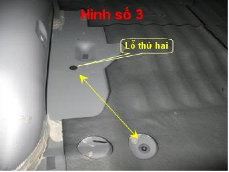 Các thắc mắc KT về dòng xe RANGER - EVEREST Các thắc mắc KT về dòng xe RANGER - EVEREST
