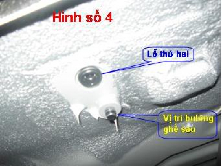 Các thắc mắc KT về dòng xe RANGER - EVEREST Các thắc mắc KT về dòng xe RANGER - EVEREST