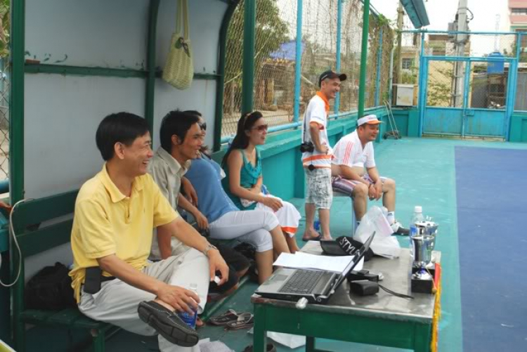 Kế hoạch về Giải Tennis OS Miền Trung mở rộng tại Hội An - Ngày 11 tháng 10 , 2009 !!! Kế hoạch về Giải Tennis OS Miền Trung mở rộng tại Hội An - Ngày 11 tháng 10 , 2009 !!!