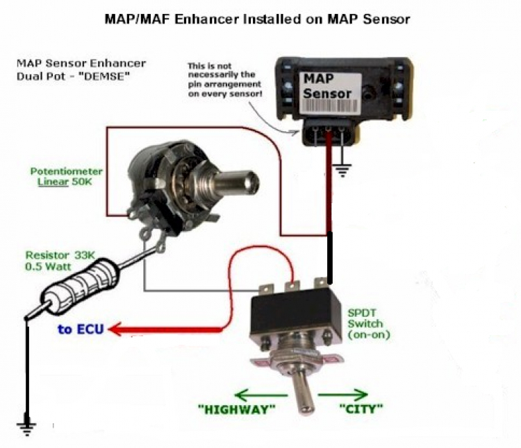 Em lỡ dại nghịch cảm biến PS diesel!