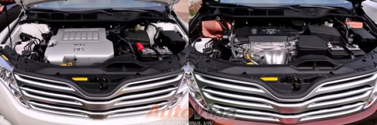 Tổng quan và option của venza! Tổng quan và option của venza!