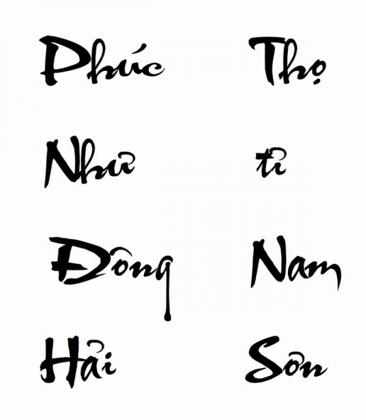 Chúc Mừng Sinh Nhật Thành Viên