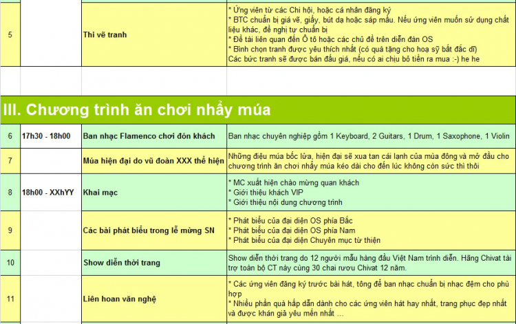 Chương trình Sinh nhật OS 7 năm khu vực phía Bắc tại Hà Nội