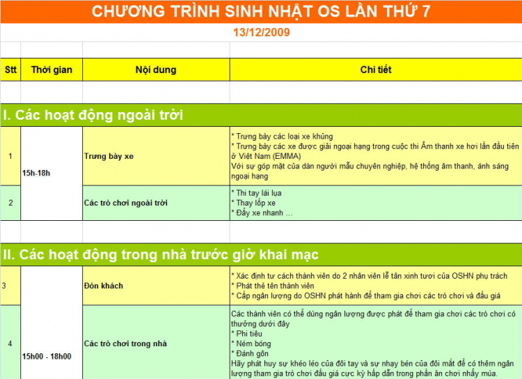 Chương trình Sinh nhật OS 7 năm khu vực phía Bắc tại Hà Nội