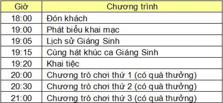 Mừng lễ Giáng Sinh 2009 tại KS Kiến Vàng - Phú Mỹ Hưng - 25/12/09