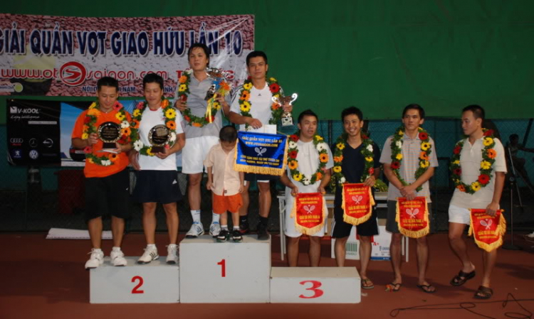 Giải Quần Vợt Đôi Nam Mở Rộng 6/12/2009 . Giải Quần Vợt Đôi Nam Mở Rộng 6/12/2009 .