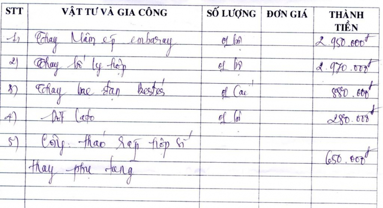 Tư Vấn Sửa Chữa Mer 16 Chổ đời 2004