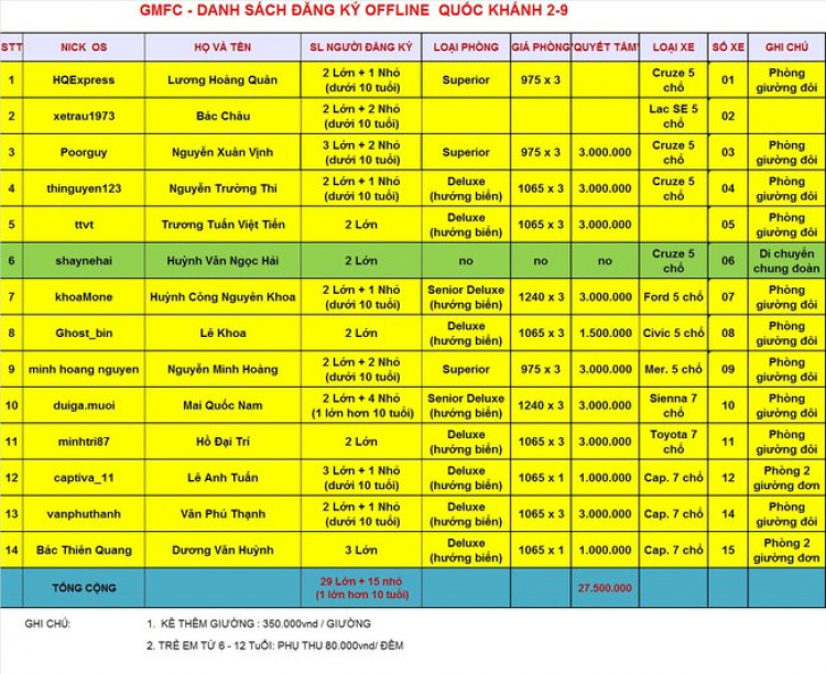 GMFC - Bóng bàn chuyến offline Nha Trang - 30/8 - 02/9 GMFC - Bóng bàn chuyến offline Nha Trang - 30/8 - 02/9