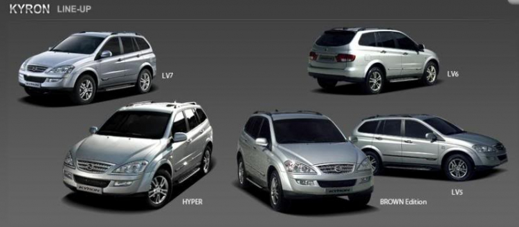 Một số thay đổi trên các dòng xe Ssangyong nội địa 2010-2011